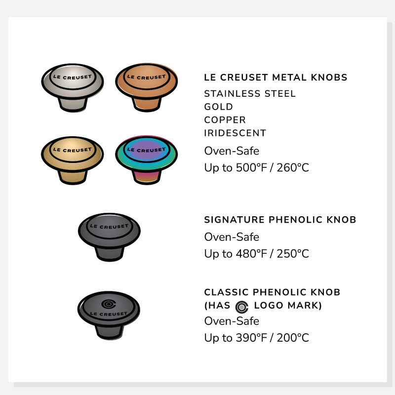 Signature Stainless Steel Knob - Image 4