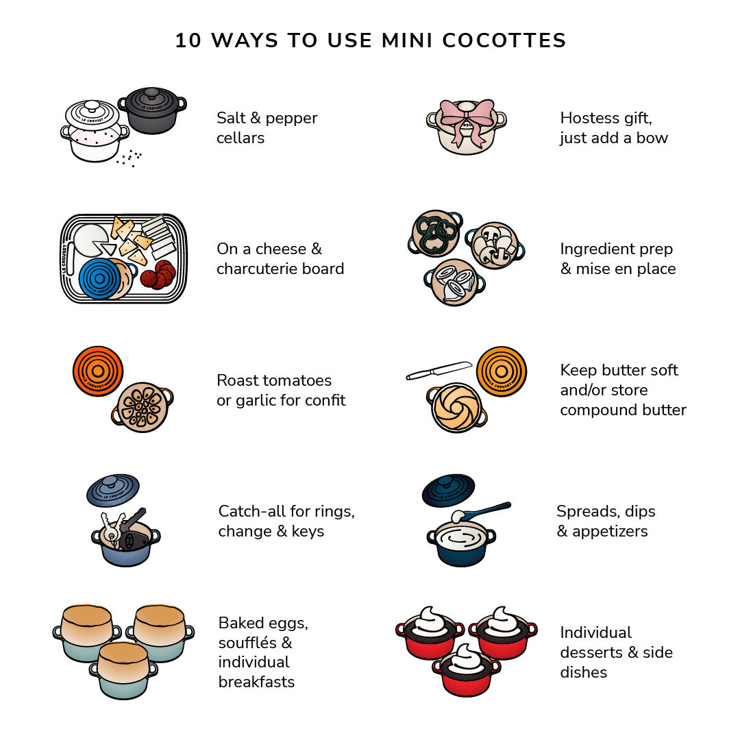 Mini Round Cocotte - Image 7