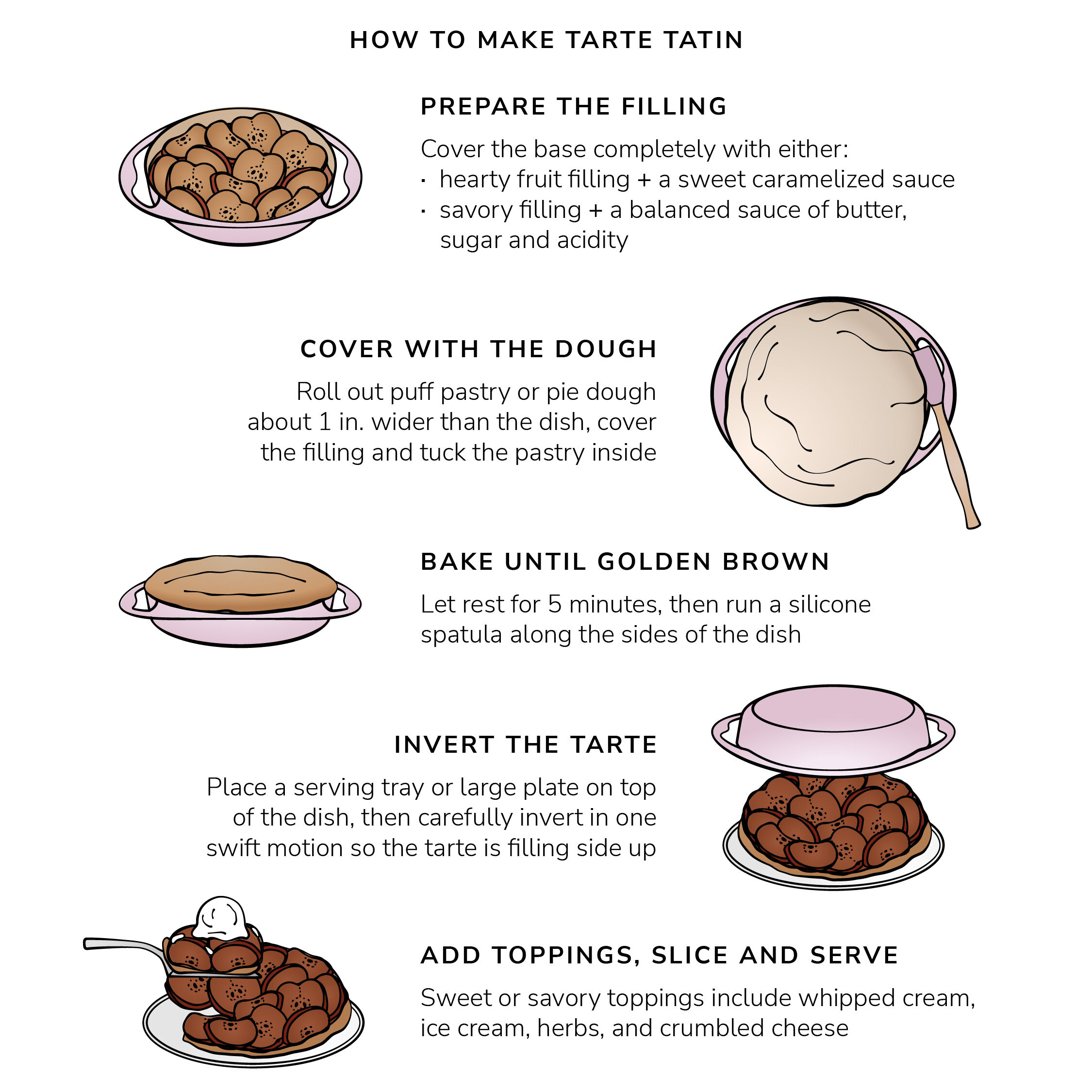 Traditional Round Tarte Tatin Dish - Image 5