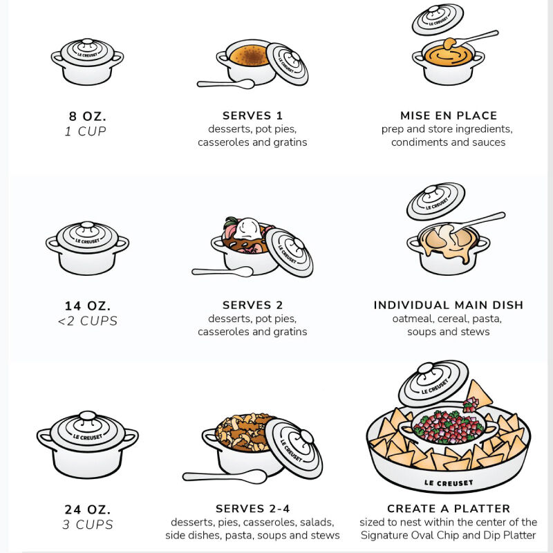 Mini Round Cocotte - Image 5