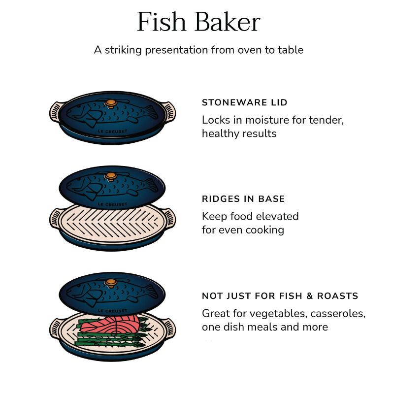 Heritage Fish Baker - Image 4
